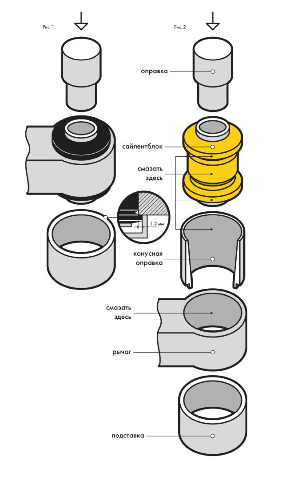 Демонтаж и монтаж сайлентблока без наружной металлической обоймы ...