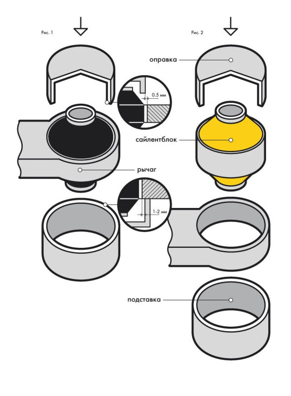 Демонтаж и монтаж сайлентблоков с наружной металлической обоймой ...