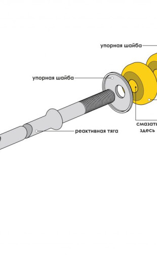 Демонтаж и монтаж втулок реактивной тяги | Точка опоры