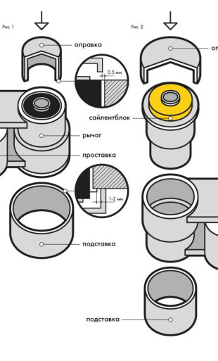 Демонтаж и монтаж сайлентблока с наружной металлической ступенчатой ...